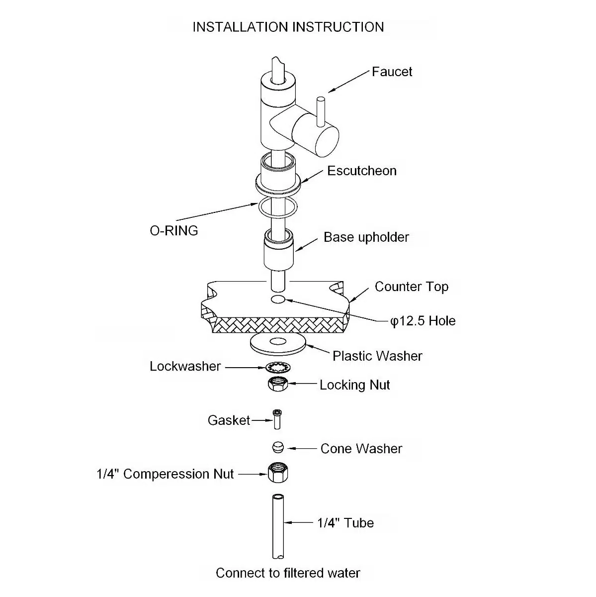 301/MB tap installation