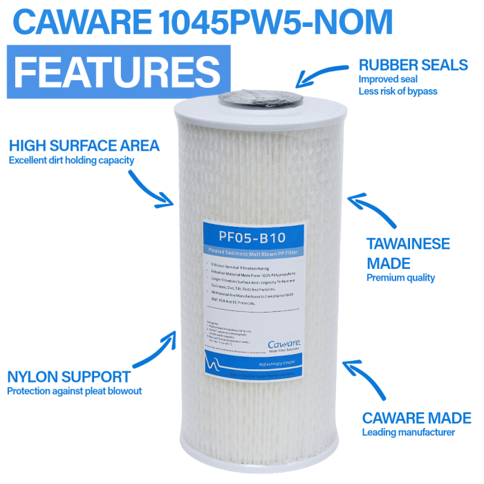Caware Pf05 B10 (1045pw5nom) Infographic