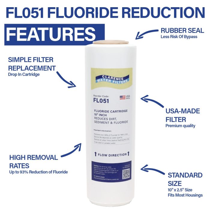 FL051 Water Filter Features - 1