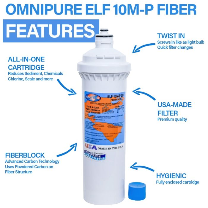 Omnipure ELF 1M-P-SB Fiber Water Filter