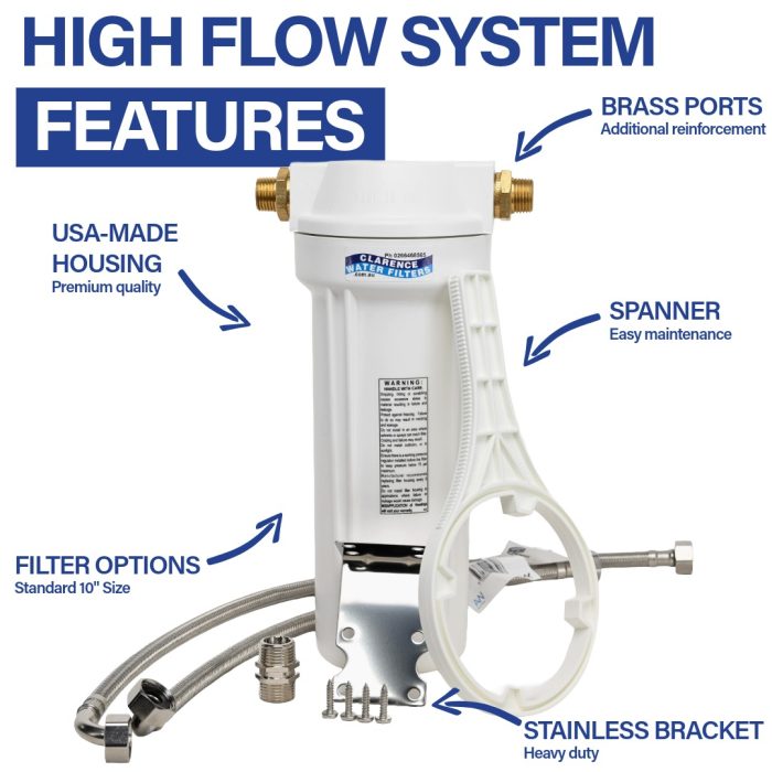 Single 10 inch USA Made QMP Water Filter System With Braided Water Lines, Fittins and Water Filter for Kitchens Features