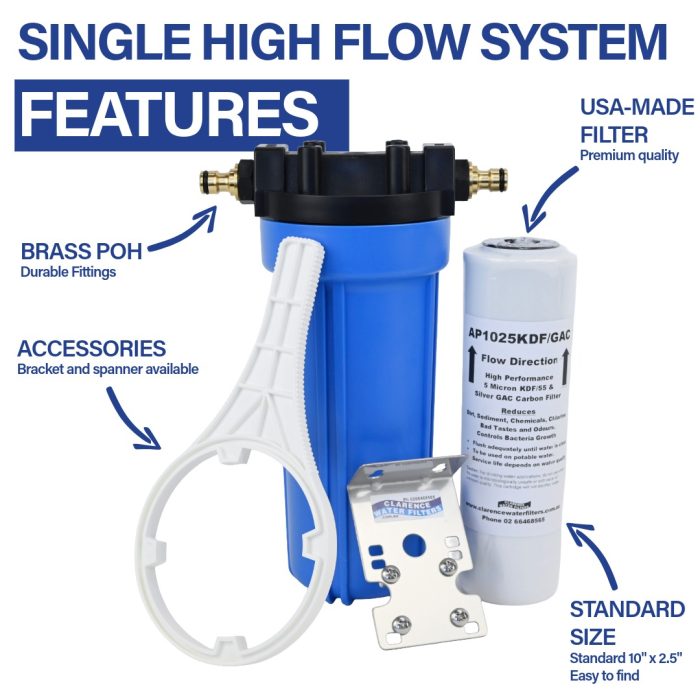 Single High Flow Caravan Water Filter System Point of Entry