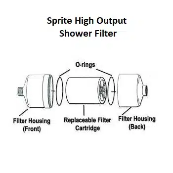 Thick BS228 O-ring 63.8mm OD x 3.53mm suits Sprite High Output Shower Filters