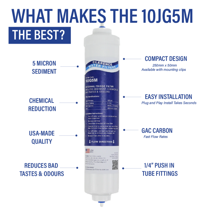 What makes the 10JG5M the best