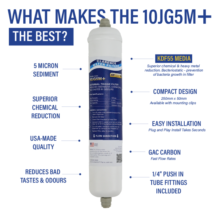 What makes the 10JG5M+ the best