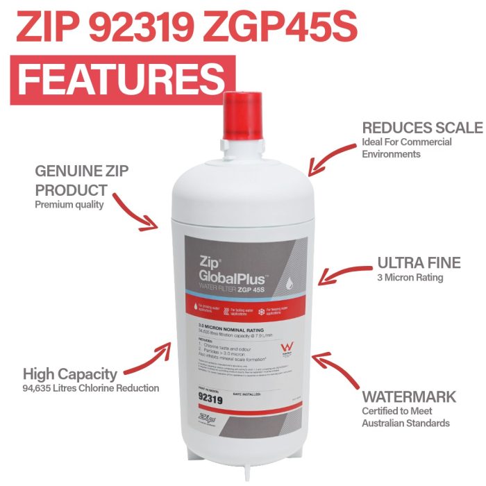 ZIP 92319 ZGP 45S Infographic Showing Features